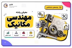 معرفی رشته مهندسی مکانیک