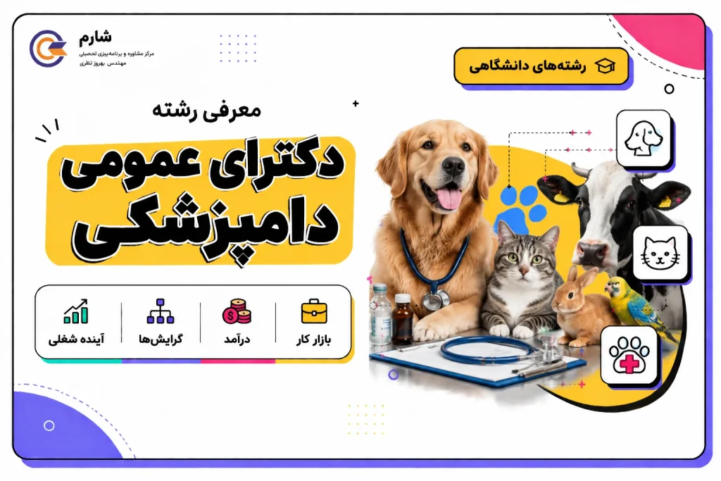 دکترای عمومی دامپزشکی: آموزش و فرصت‌های شغلی